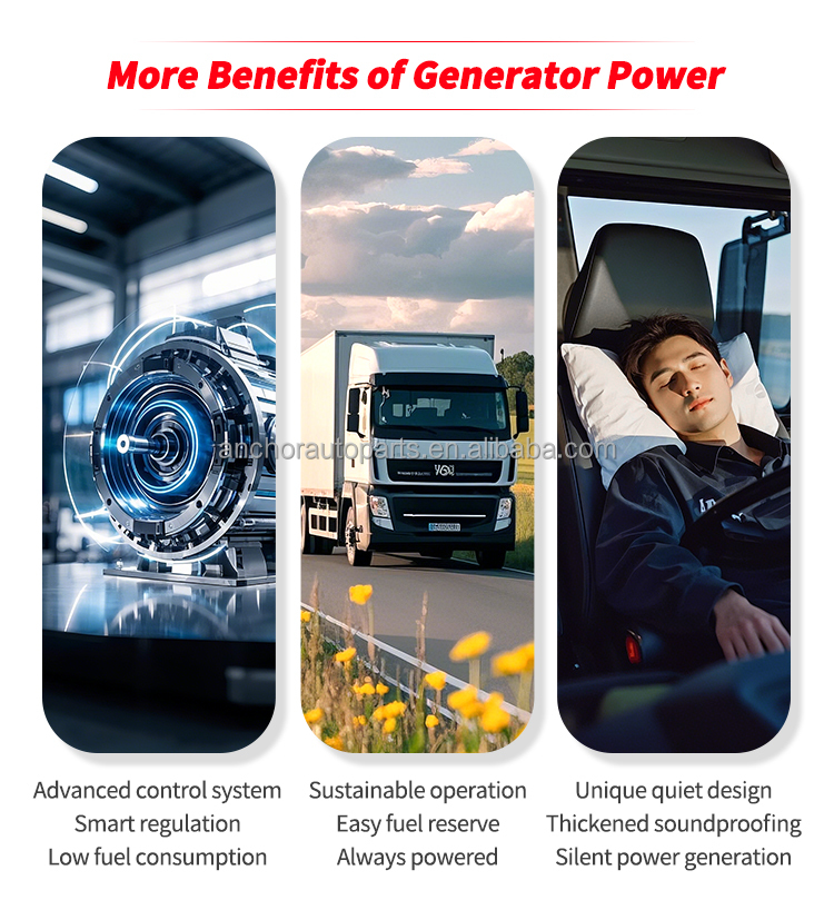 Customized Portable Gasoline Generator AC.501.071 Air-Cooled 1E45F Single-Cylinder 2-Stroke Gasoline Electricity Generator 63cc
