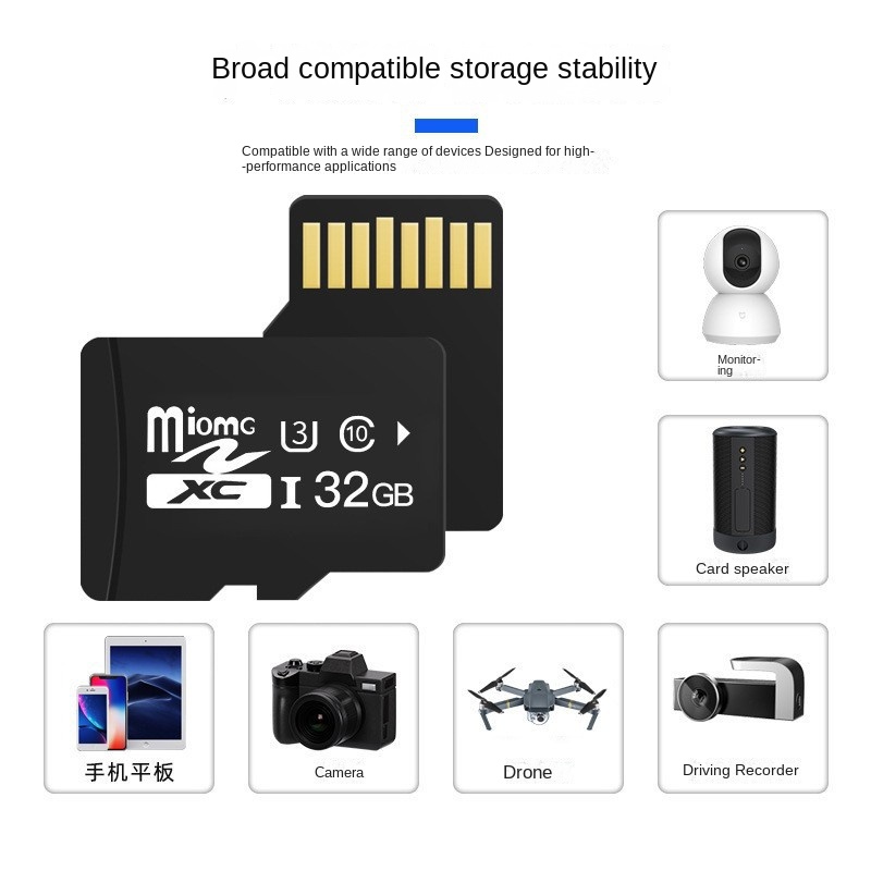 High-Speed Plastic SD & TF Card 4GB/16GB/32GB/64GB Mini TF Card CLASS10/C10 for Digital Camera