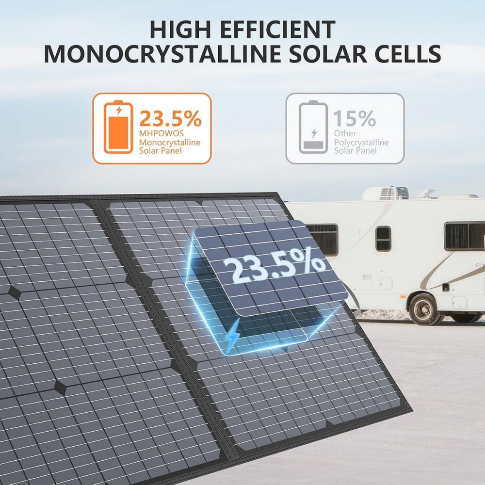 Outdoor 12V 18V Portable Foldable PERC Half Cell Solar Panel Kit Charger 50W 100W 150W 200W 250W