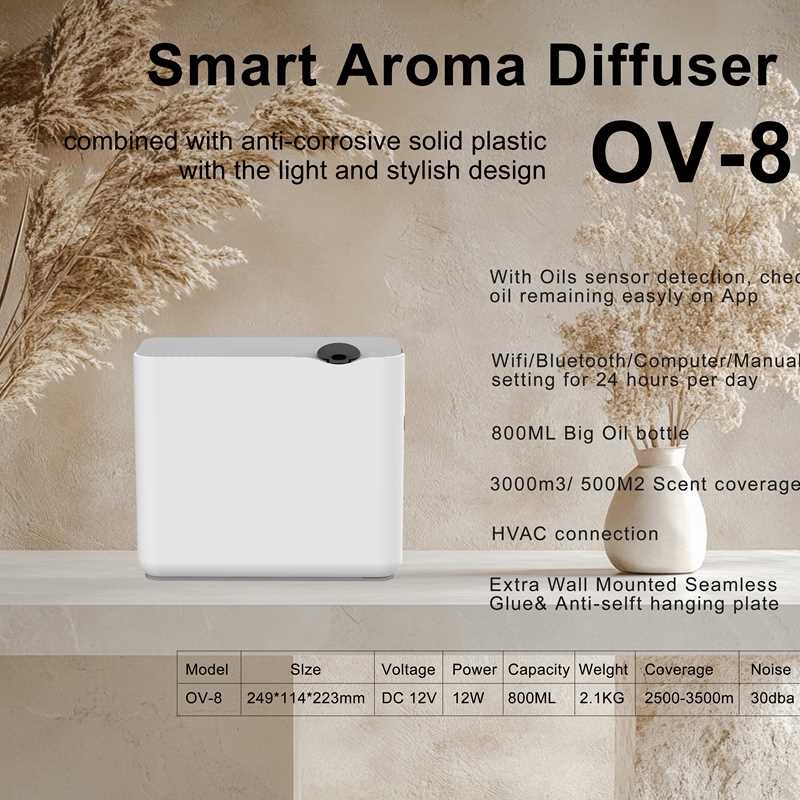 800ml Eco-Friendly HVAC Fragrance Diffuser Wall-Mounted Scent Diffuser System Electric 800ml Capacity for Tabletop Installation