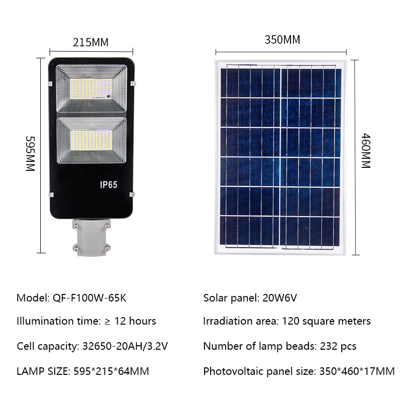 Outdoor LED Solar Street Light Waterproof IP68 Rating Garden Backyard Wall Courtyard Night Lighting CRI80 3000K-6000K