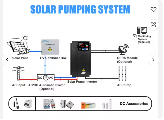 3-Phase 45kw 64kw 25kw 55kw 35kw Single-Phase 90kw 10kw VFD Inverter for Solar Water Pump Motor IGBT Treephasic