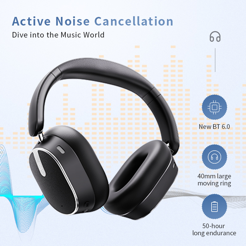2025 New Trend H2 ANC Noise Cancelling Earphone Wireless Headphones Over Ears Headsets On-ears Headphone Foldable