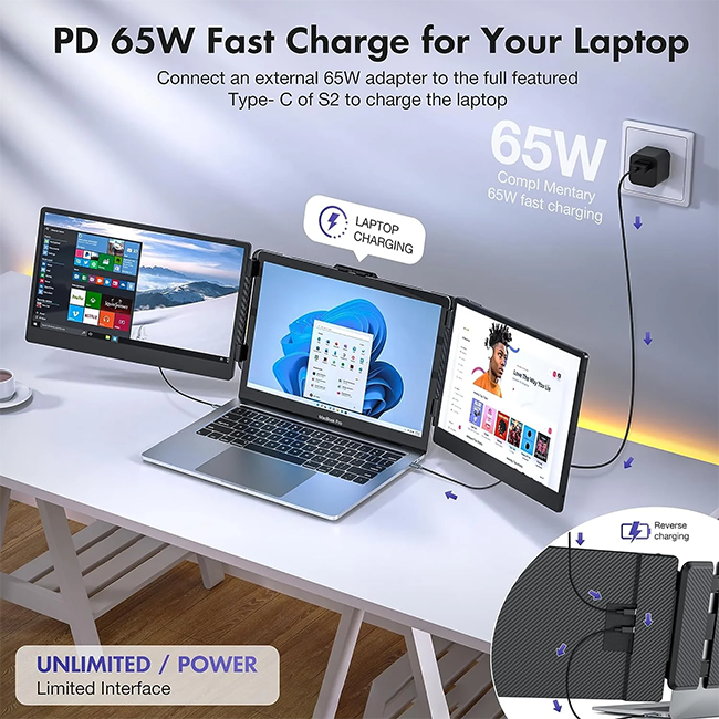 S2 Triple Screen Laptop Monitor 14'' Dual Portable Monitor for Laptop 1920x1080p Triple Monitor for Laptop