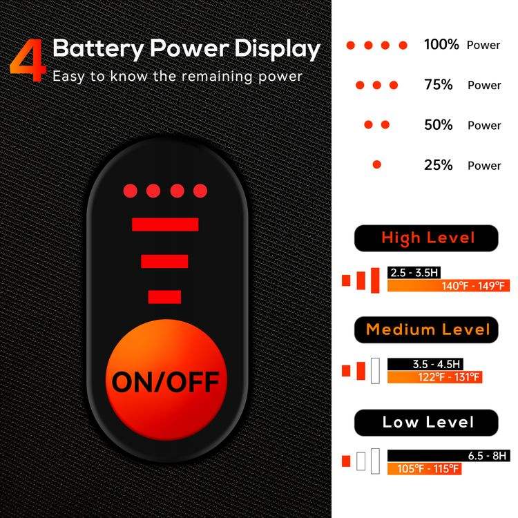 Перчатки Wasoto с USB-подогревом (Lithium Battery)