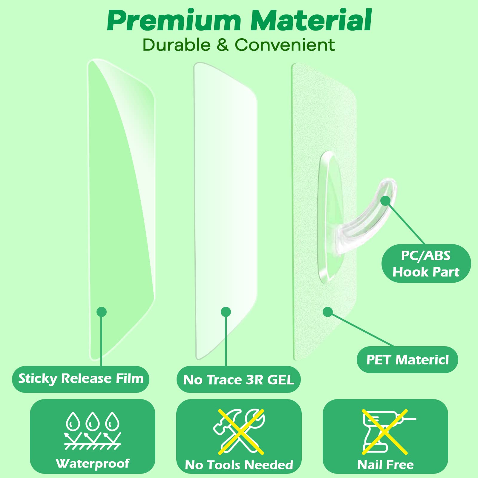 Adhesive Hooks Heavy Duty Utility Hooks Waterproof Oilproof Removable Clear Seamless Reusable Single Plastic Wall Living Room