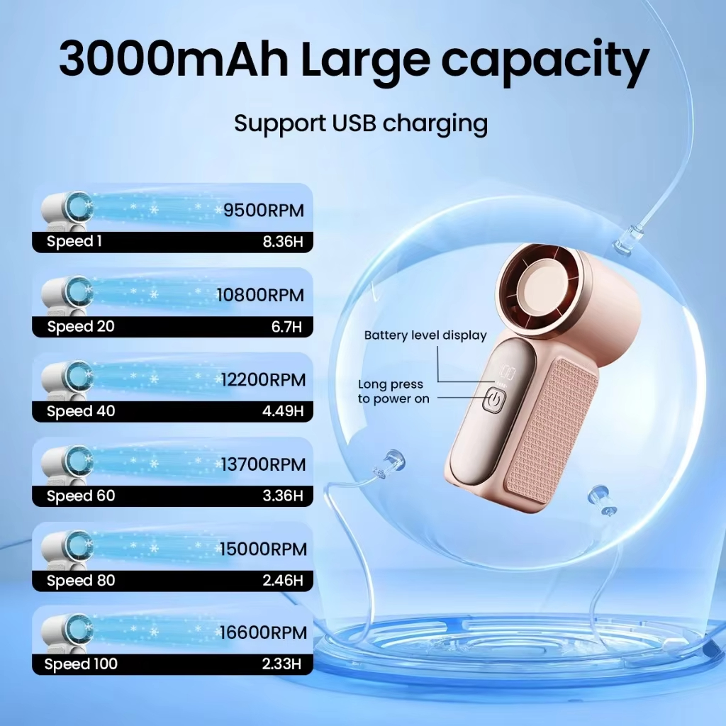High Speed Mini Handheld Fan Usb Rechargeable Portable Turbo Cooling Fan Long Battery Outdoor Travel Pocket Device