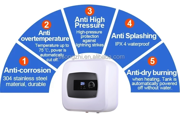 15L 25L 30L Stainless Steel Home Portable Hot Small Hot on Demand Buy tank Storage Electric Chauffe Eau Boiler Water Heater