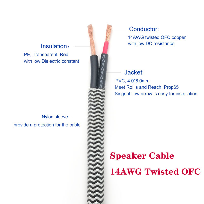 2 Core Transparent Audio Cable 14AWG Flexible OFC Speaker Wire with PVC Black Jacket Speaker Accessories