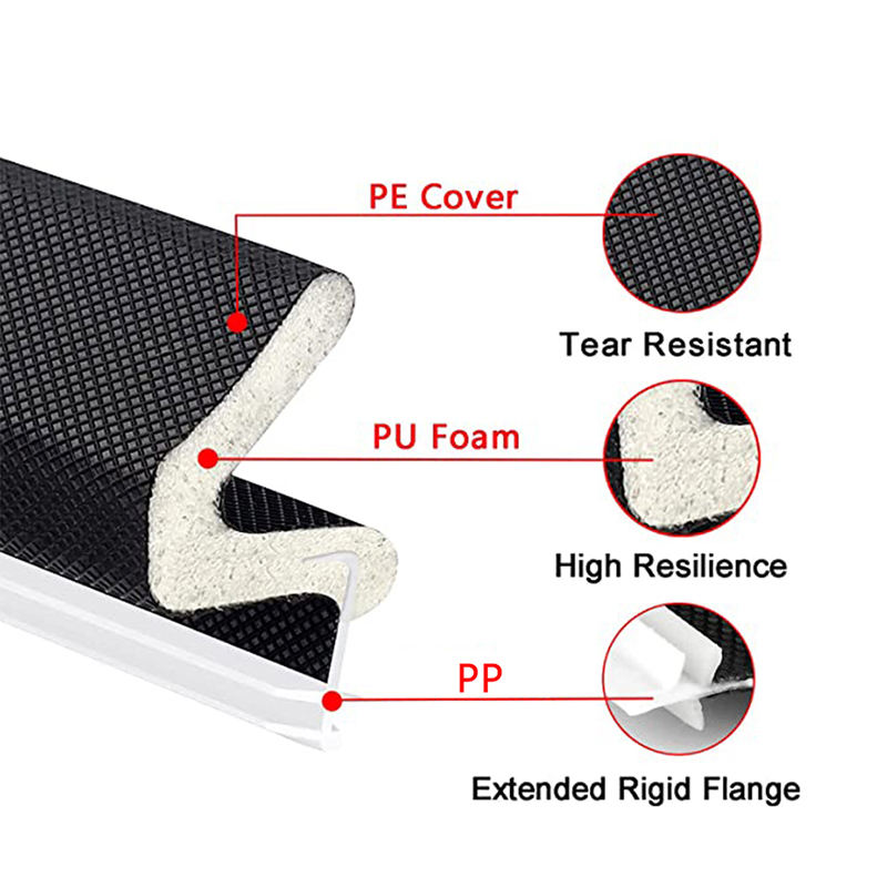 Полиуретановый уплотнитель (Weatherstrip) Modern Design
