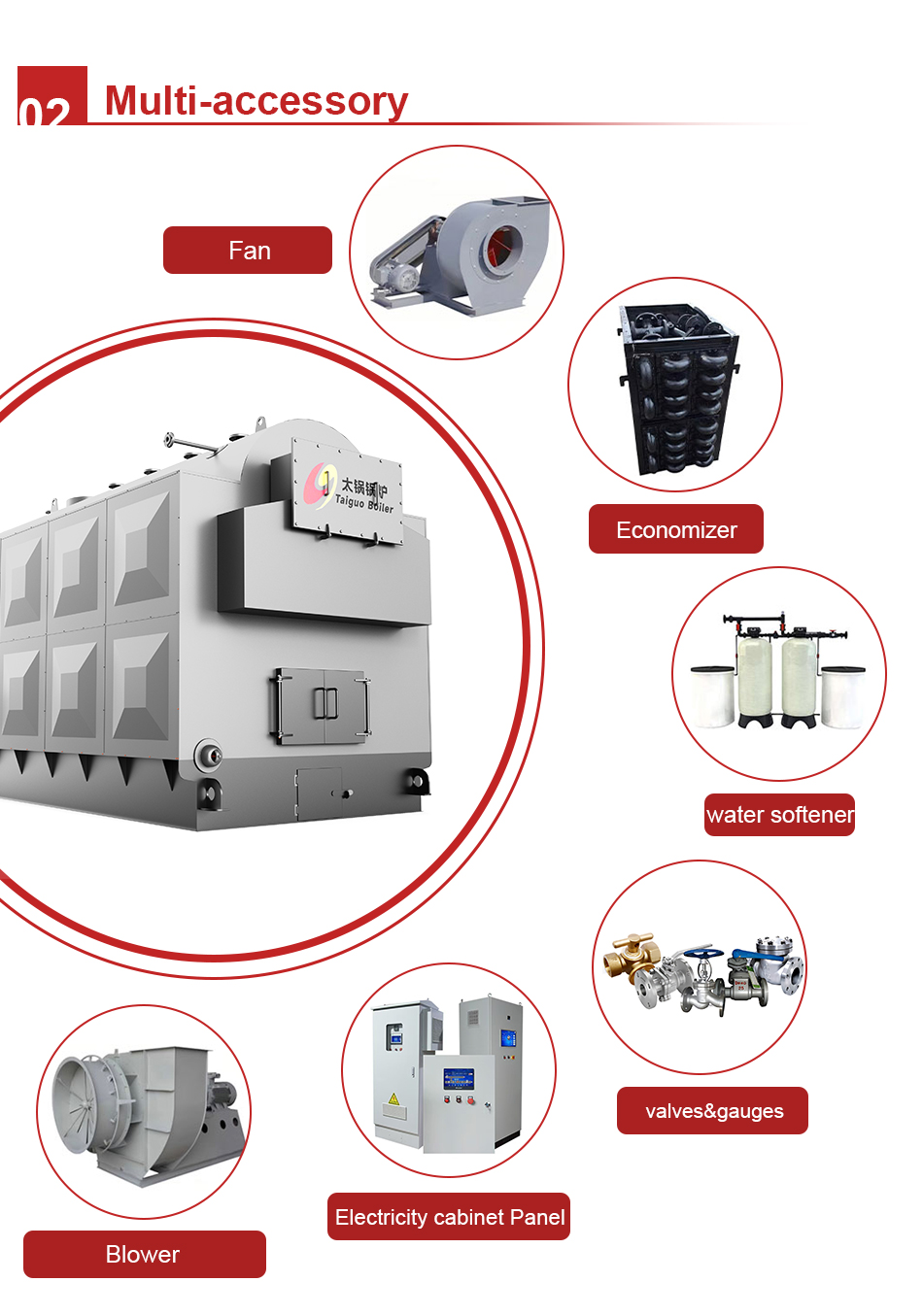 DZH Industrial Automatic Horizontal Fire Tube Low Pressure New Wood Fired Hot Water Generator