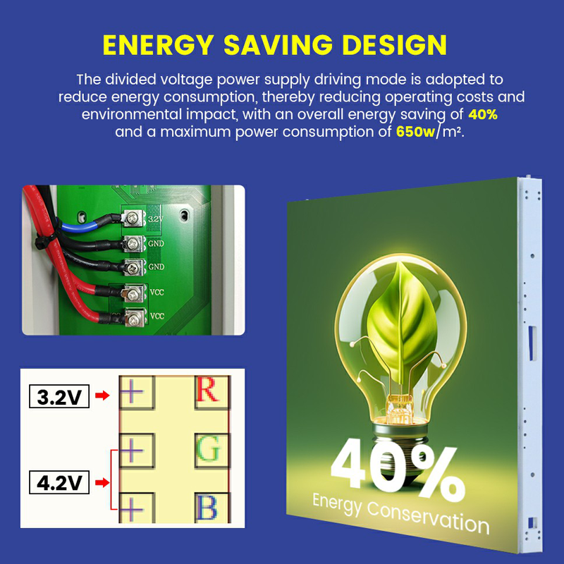 Customized Waterproof 3D Pantalla LED Exterior P4 P5 P6 P8 P10 Outdoor Naked-eye 3D Led Advertising Billboard for Shopping Mall