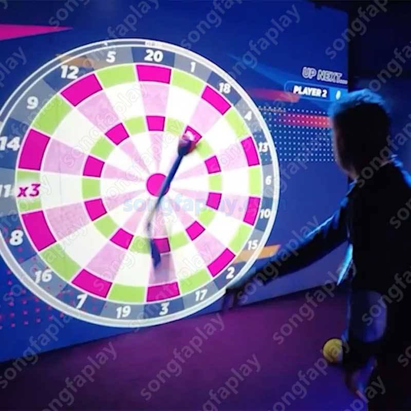 Проекционная система Interactive Play Walls