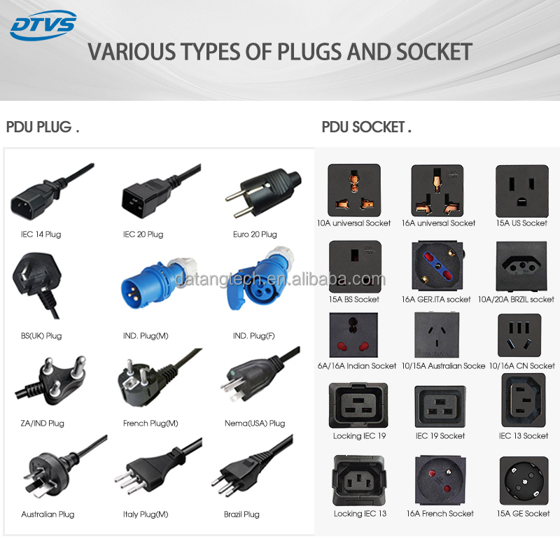 SPD Surge Protection Rack Mounted PDU - US Standard 8 Ports Power Distribution Unit with OEM Service
