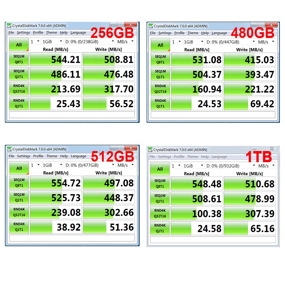 CeaMere 2.5inch Internal Hard Drives  960GB SATA 3.0 SSD with 500mb/s~600mb/s Write Speed Black