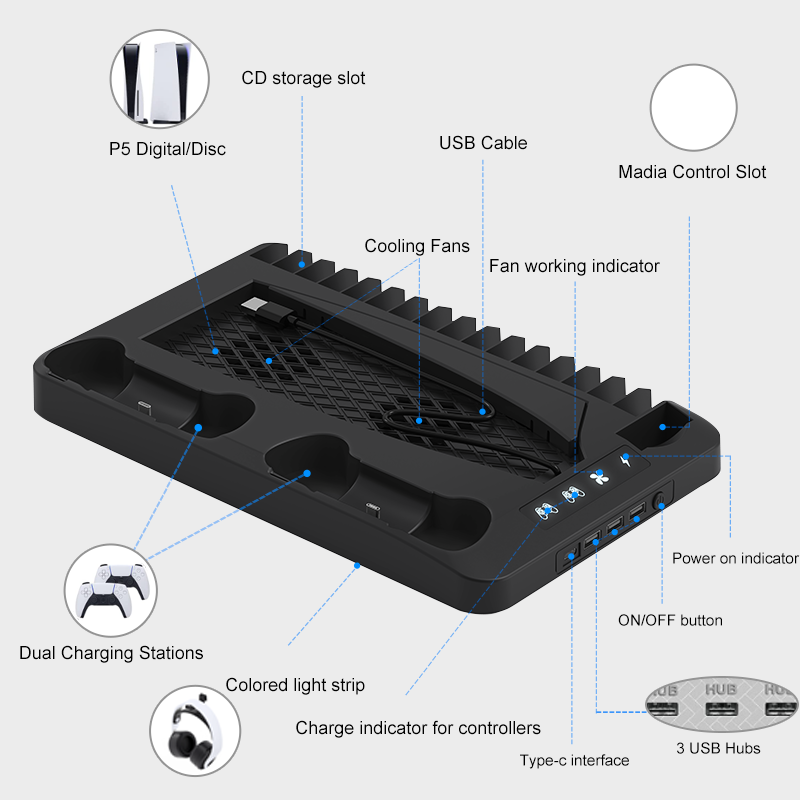 YLW RGB Controller Charging Station Dual Fast Charger LED Indicator PS5 Gamepad Charging Stand Docking Station Game Accessories
