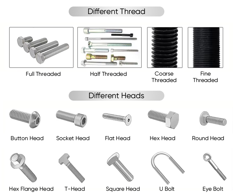 Bolts Manufacturers Customized M2 M3 M4 M5 M6 M8 Flat Spring Washer and Crosses Pan Round Head Combination Screw Bolt