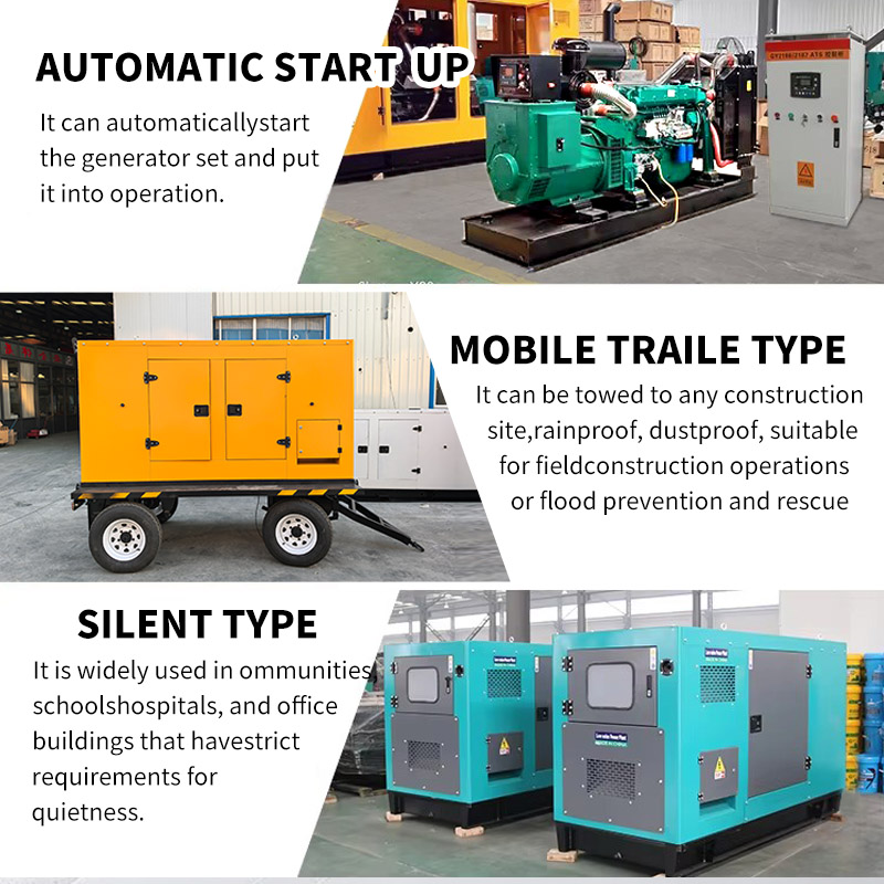 30KW Silent Type Diesel Generator-Multi-Layer Soundproof Canopy Auto Start 1500RPM 37.5KVA for Residential Communities