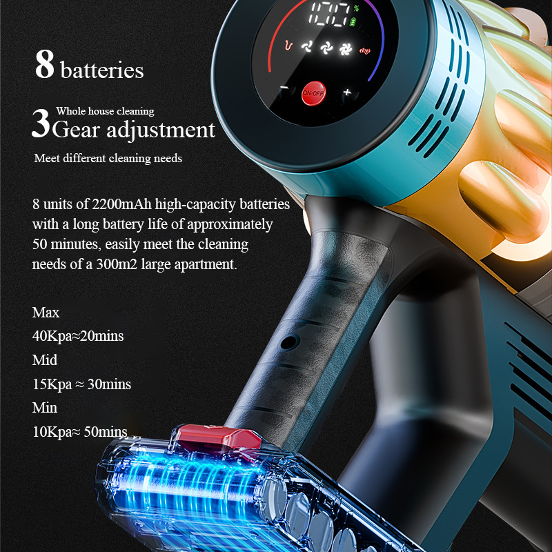 650W 29.6V Customized Telescopic Tube Handheld Vacuum Cleaner Household Stick Vacuums Cleaner High Power Cordless Vacuum Cleaner