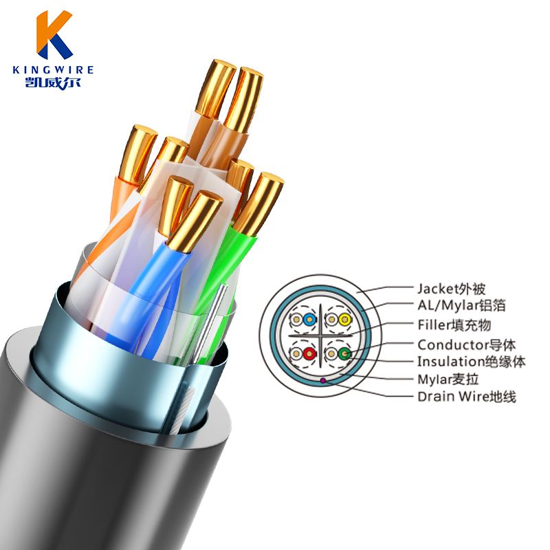cat6 utp FTP SFTP  23awg Manufacturer waterproof lan Cable Outdoor Black 1000ft/305m