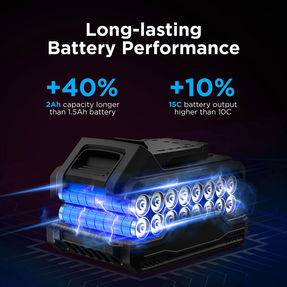 Аккумуляторная дрель RONGPENG L901 (Keyless)