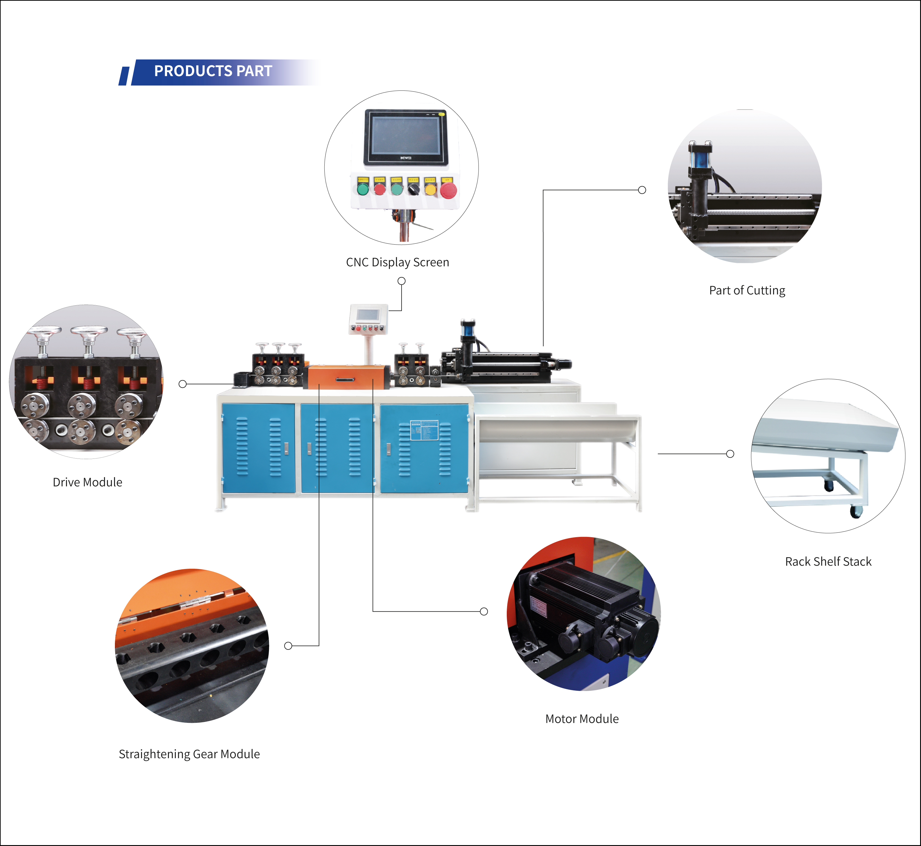 Metal Cutting Machinery 2-12mm CNC Automatic Steel bar Straightener and Cutting Cutter Wire Straightening Machine