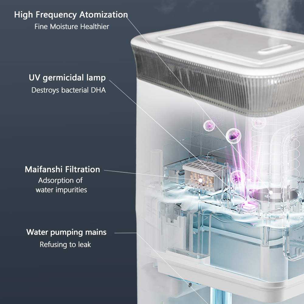 Air Humidifier Warm and Cool Mist Ultrasonic Humidifier Ultrasonic Fogger  300w 110-220v 13L Large Mist Maker for Household