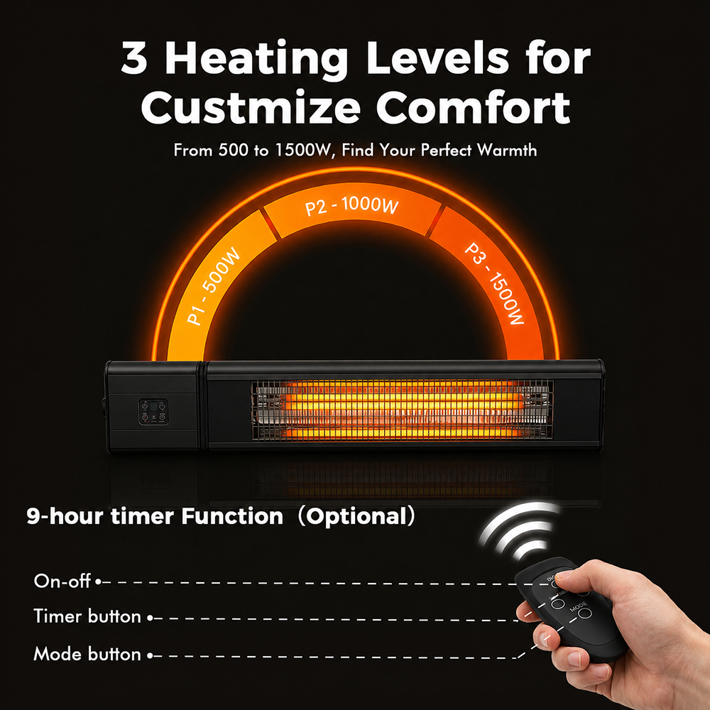 1800W Ip65 Heater,Remote Controlled Heaters,Infrared Warmer