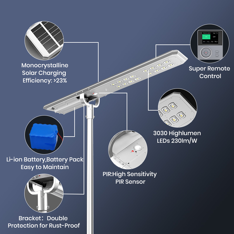 SRESKY China Solar Street Lights Outdoor Waterproof Integrated All in One Solar LED Street Light Lampadaire Solaire Extérieur