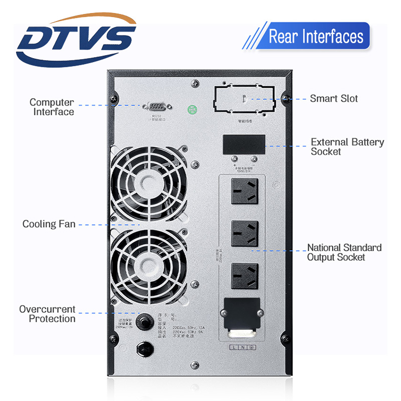 Online 12kW/15KVA Three-Phase UPS with 60Hz Output Frequency Uninterruptible Power Supply for Server Rack & Tower UPS