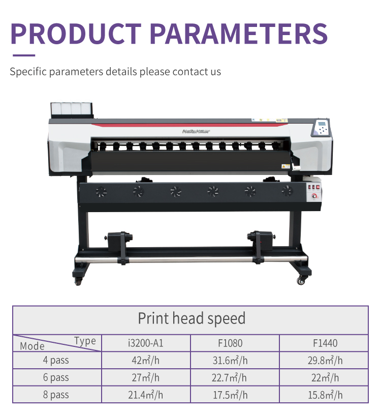 Best Quality Textile Fabric Professional 1.6m Dye Wide Sublimation Printer Large Prints Printing Machine I3200/F1080/F1440 Head