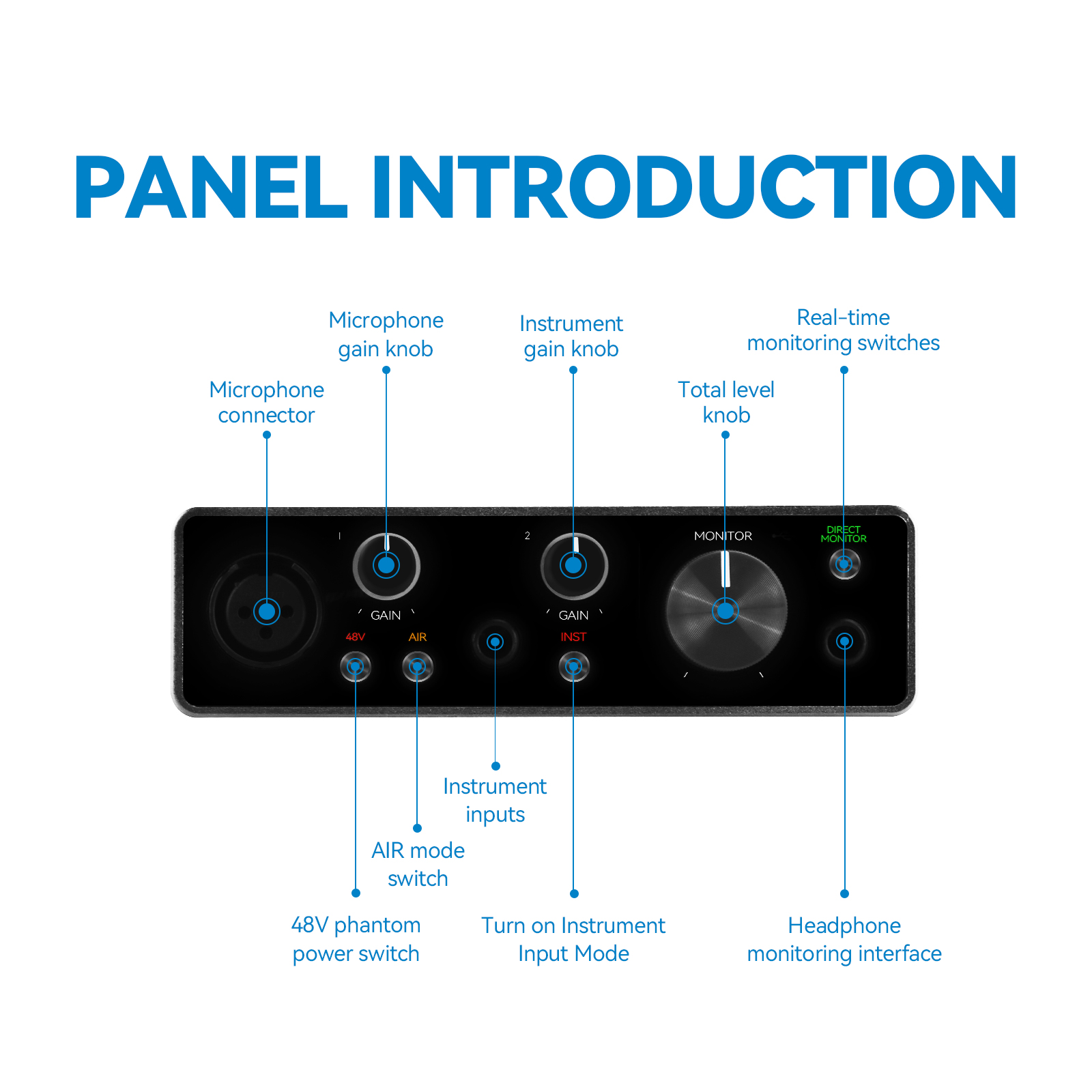 2e2s 192kHz USB Audio Interface Sound Card Noise Cancelling Microphone with 48V Phantom Power for Podcasting