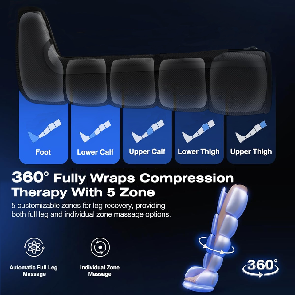 5-камерная система Air Compression для физиотерапии